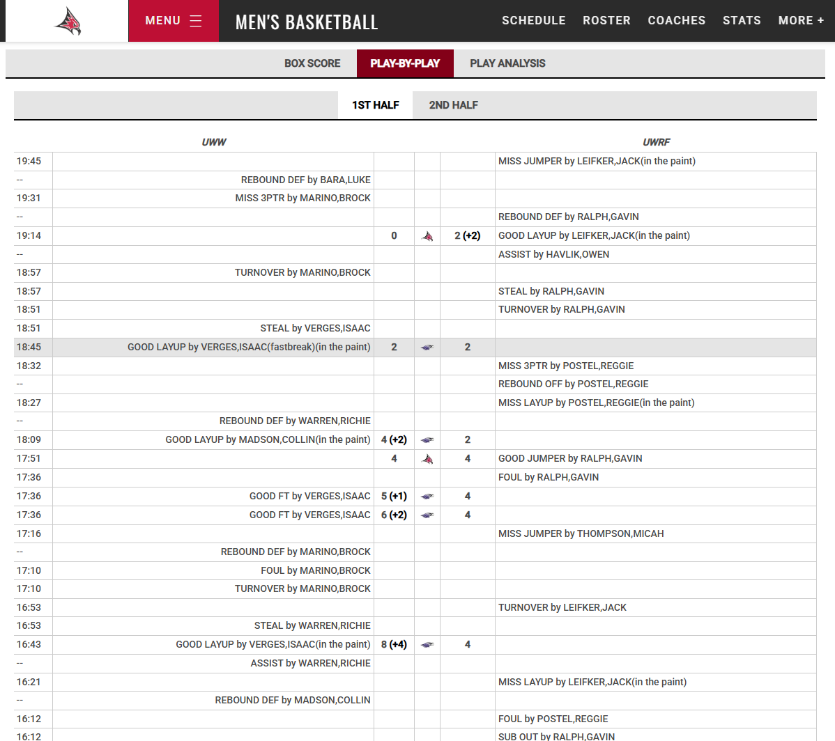 UW-River Falls play-by-play page for a first half, listing timestamps, each team's events, and the running score